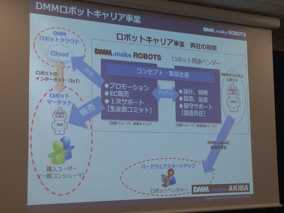 HTML5jロボット部「第三回ロボット勉強会」