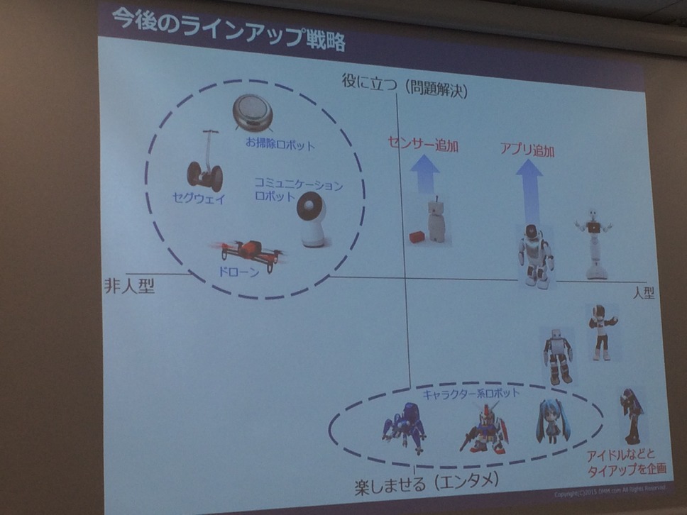 HTML5jロボット部「第三回ロボット勉強会」