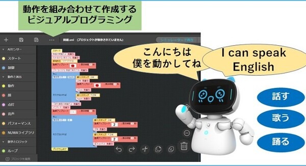 英語授業をAIロボット「Kebbi Air」がサポート ネイティブな発音による
