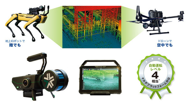 ニコン・トリンブルがLiDARセンサーExyn Nexysの販売を開始 自動運転