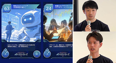 日本IBMとセガXD「仕事内容を生成AIがバトルカードに!!」プロンプト技術と生成AIをゲーム感覚でを学べる研修サービスを提供開始 画像