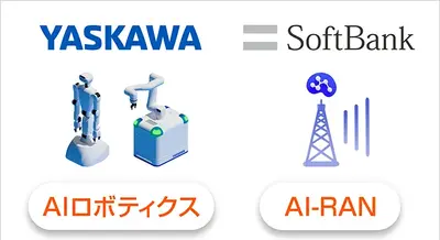 ソフトバンクと安川電機「フィジカルAI」の社会実装に向けて協業、AI-RANとAIロボティクスの融合 画像