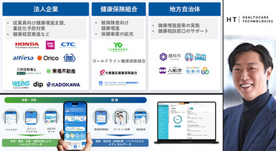 医療費増大に挑むソフトバンクのヘルスケア新戦略　年収350万円で社会保険料は年100万円超の実態　 画像