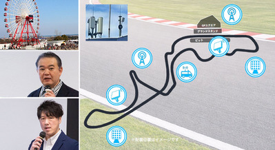 「本物の5GがF1にやって来る」F1日本グランプリで「5G SA × ミリ波」を体験　ソフトバンクがスライシングを活用した次世代通信を鈴鹿で提供へ 画像