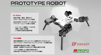 国産ドローン制御の実現へ WINGGATEと小西模型の共同開発プロジェクト始動 画像