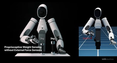 韓国WIRobotics、ヒューマノイド「ALLEX」のシミュレーションモデルを公開 フィジカルAI開発エコシステム構築の第一歩 画像