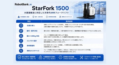 AMR技術を継承、RobotBank「StarFork 1500」で重量物搬送1,500kgまで自動化対応 画像