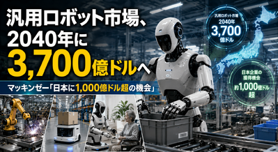 汎用ロボット市場、2040年に3,700億ドルへ　マッキンゼー「日本に1,000億ドル超の機会」 画像