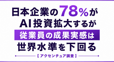 日本企業の78%がAI投資拡大、従業員の成果実感は世界水準を下回る【アクセンチュア調査】 画像