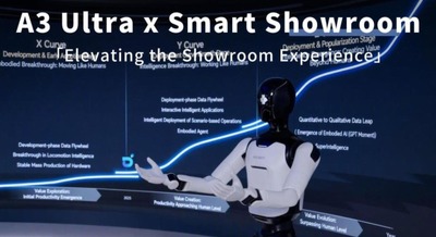デモ映像の枠を超え日常へ ショールームの案内からホテルの受付まで行うヒューマノイドAGIBOT A3 Ultra 画像