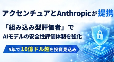 アクセンチュアとAnthropicが提携、組み込み型評価者でAIモデルの安全性評価体制を強化 5年で10億ドル超を投資する見込み 画像