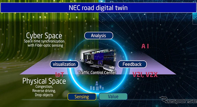 NEC、フィジカルAIと次世代道路管制技術を披露へ…ITS世界会議2026 画像