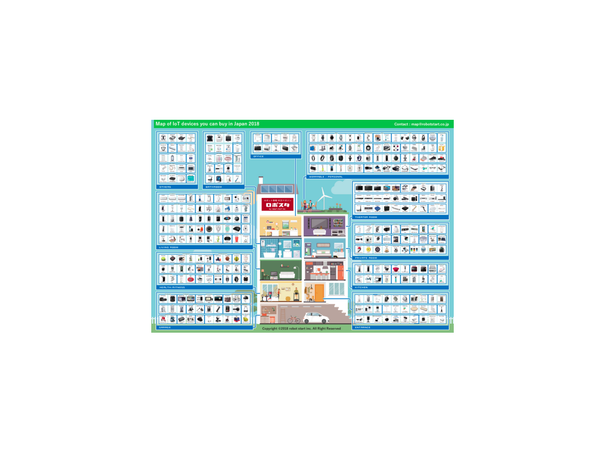 ロボスタ年間ランキング2018！「最も読まれた記事」「シェアされた記事」はあのロボットたち