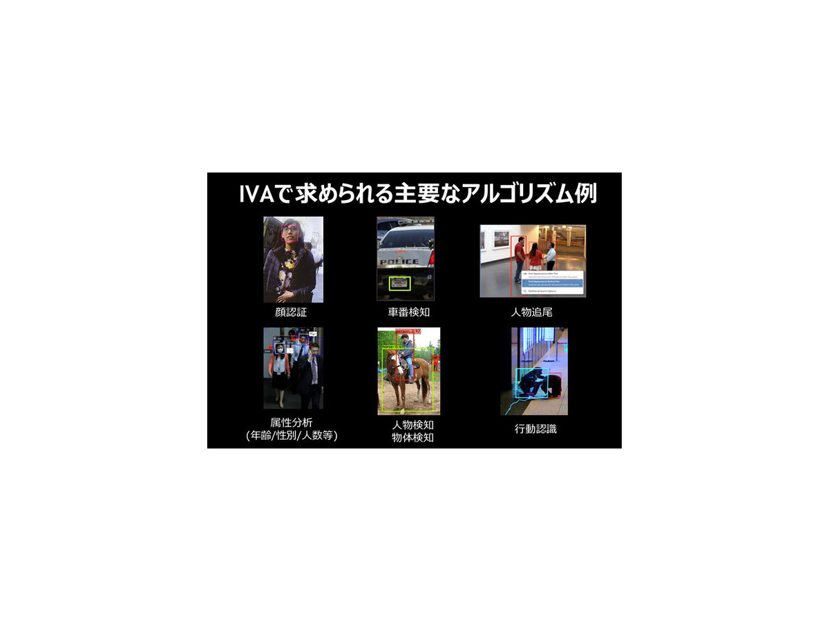 カメラ映像をAIが解析、業種別AI活用事例　～事故や犯罪の防止、交通量調査や来店客分析などの事例を紹介「NVIDIA IVA Summit」
