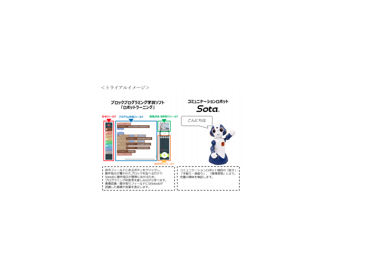 NTT東日本、品川区の学校でコミュニケーションロボットの有効性を検証　まずは2校で開始