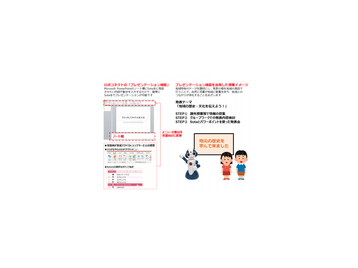 NTT東日本、品川区の学校でコミュニケーションロボットの有効性を検証　まずは2校で開始