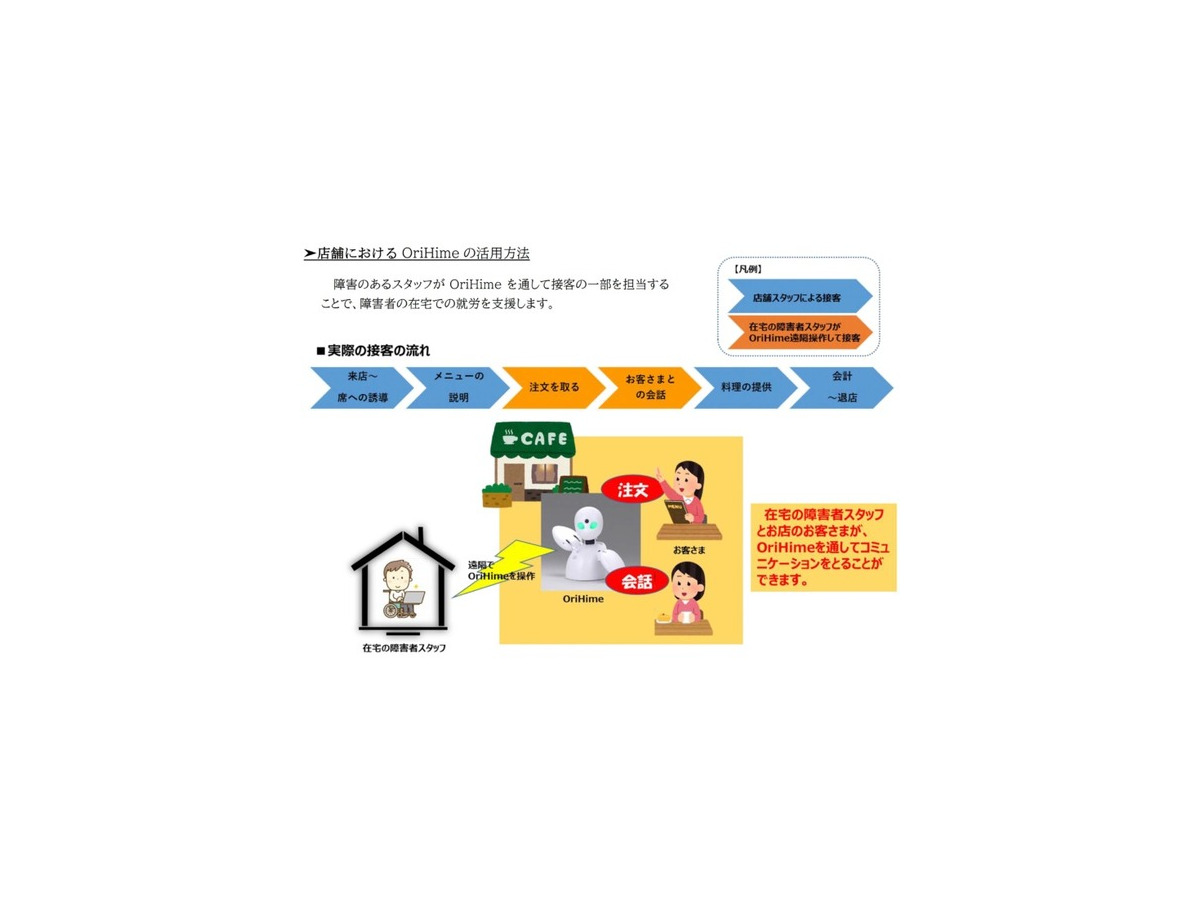 障がい者が働くカフェがJR関内駅にオープン　分身ロボット「OriHime」を活用して就労機会を増やす、運営はJR東日本フーズ