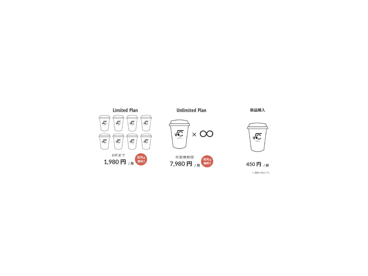 JR東海と連携　上質なコーヒーを無人で提供するAIカフェロボット「root C」正式導入　オススメ診断機能も　東京駅丸の内中央ビル