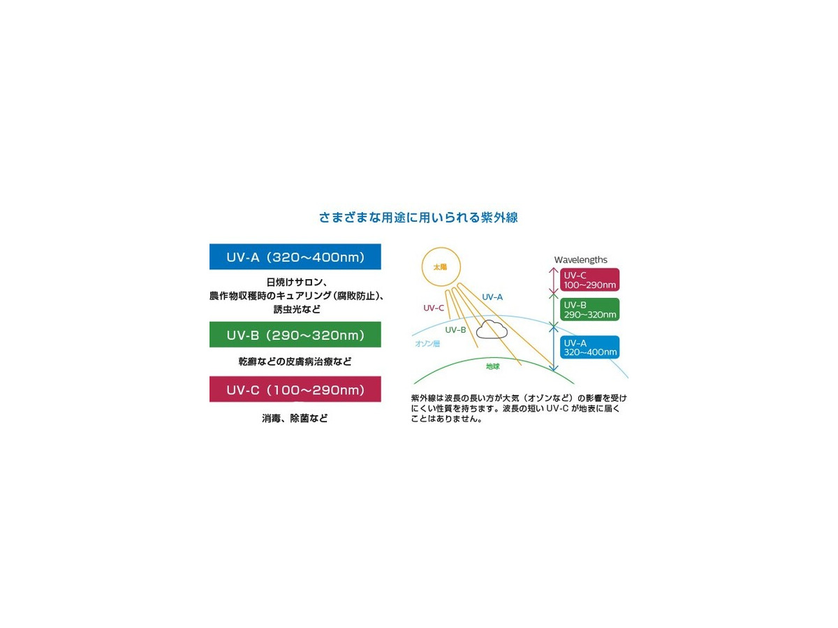世界基準の除菌ロボットを開発！指定の場所へ無人運転、UV-C除菌「Mover UV-C」大規模施設にも対応　廣瀬無線電機