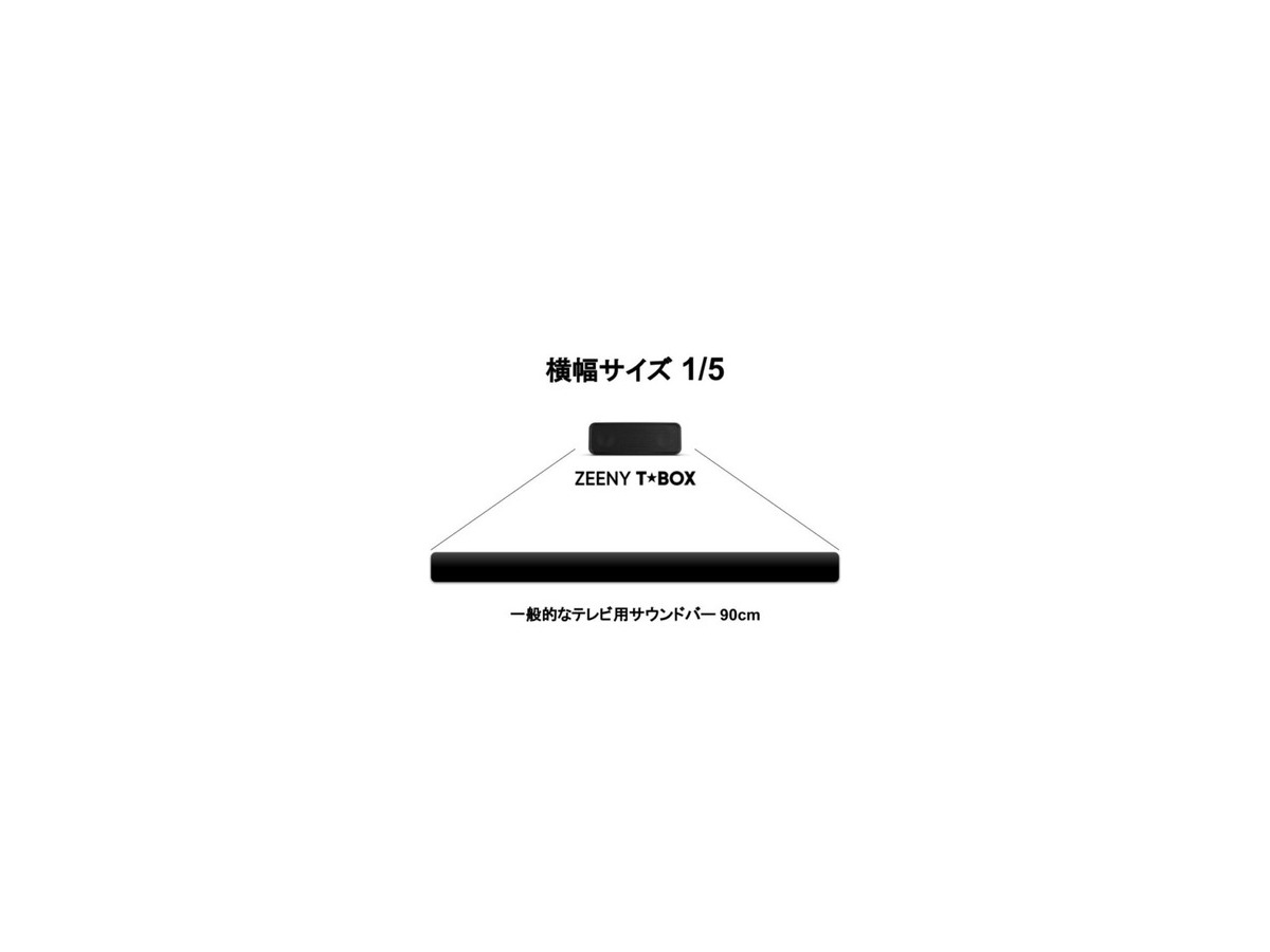 『攻殻機動隊 SAC_2045』コラボレーションBluetoothスピーカーの予約販売を実施中 草薙素子の音声を搭載