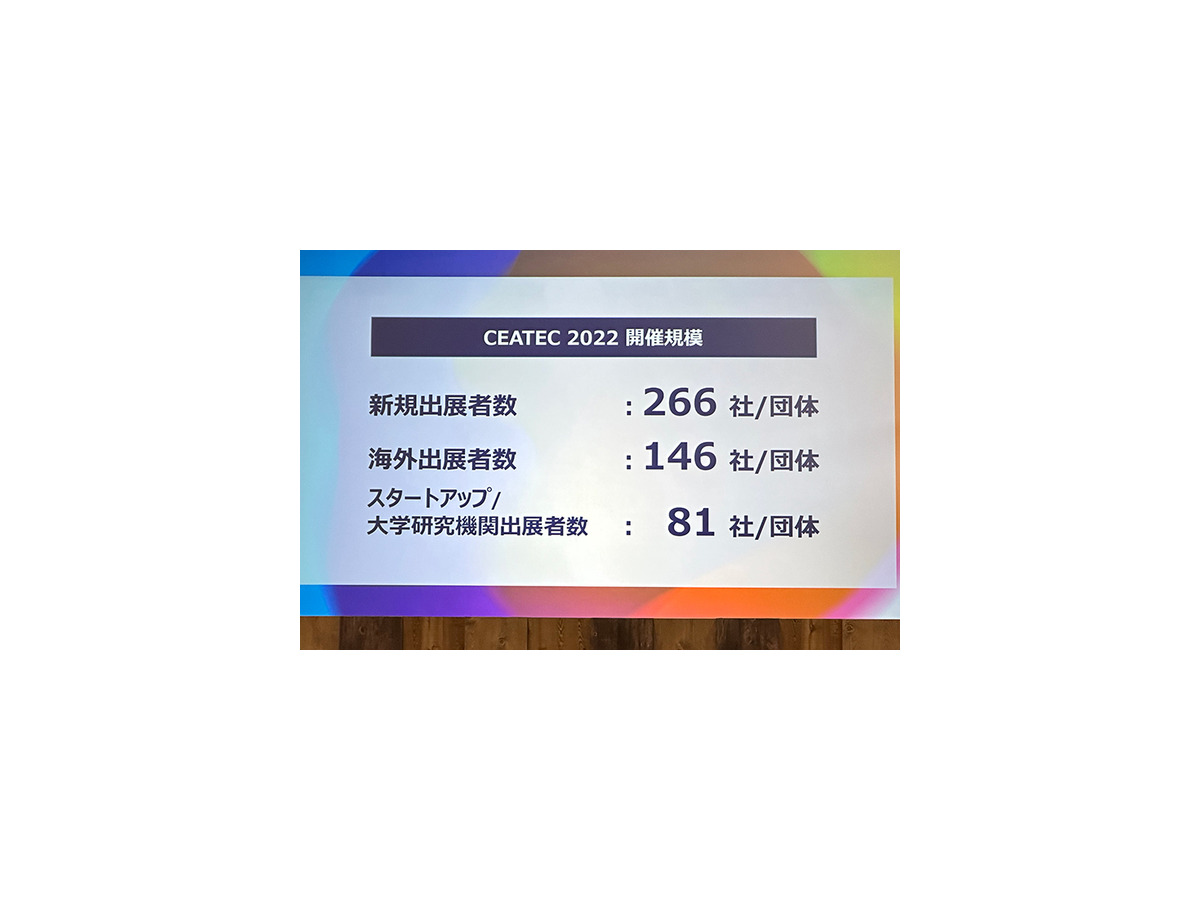 「CEATEC 2022」開幕、562社が出展　CEATECアワードはNEC、シャーブ、アルムらが受賞