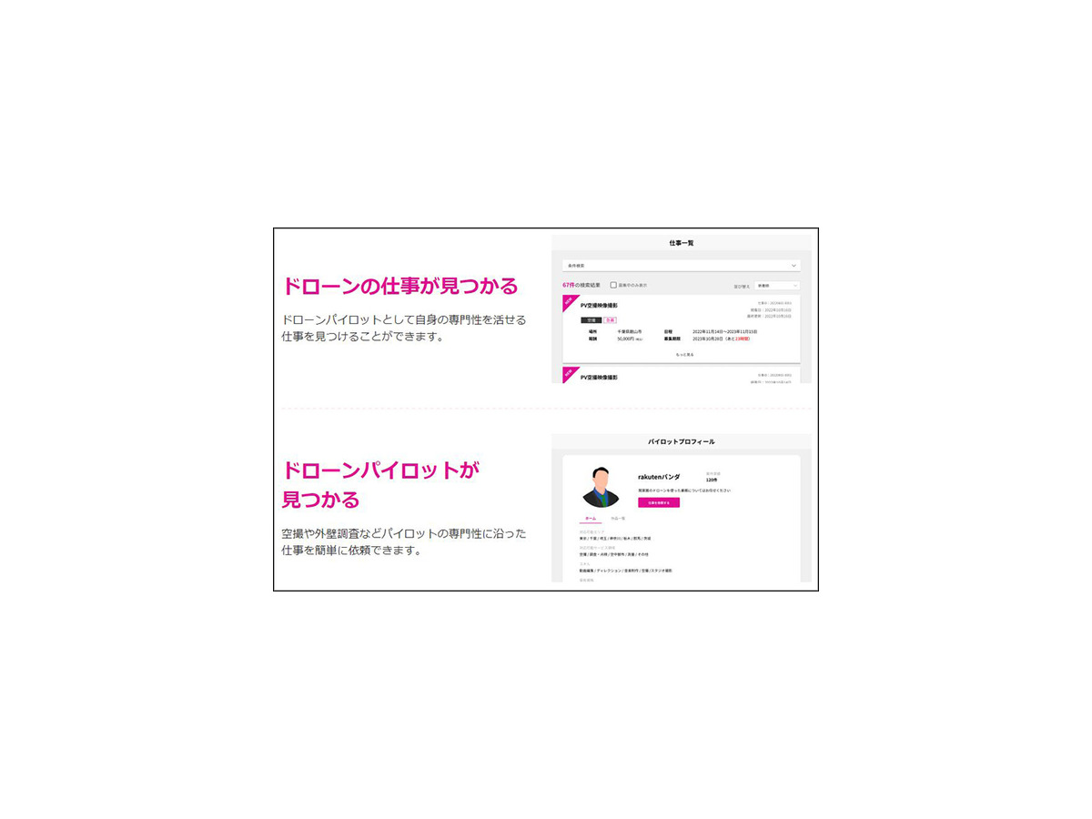 楽天ドローン ビジネスの現状と未来戦略　調査/点検/アカデミー/配送/空撮「ドローンエコシステム」の実際を聞く　単独インタビュー