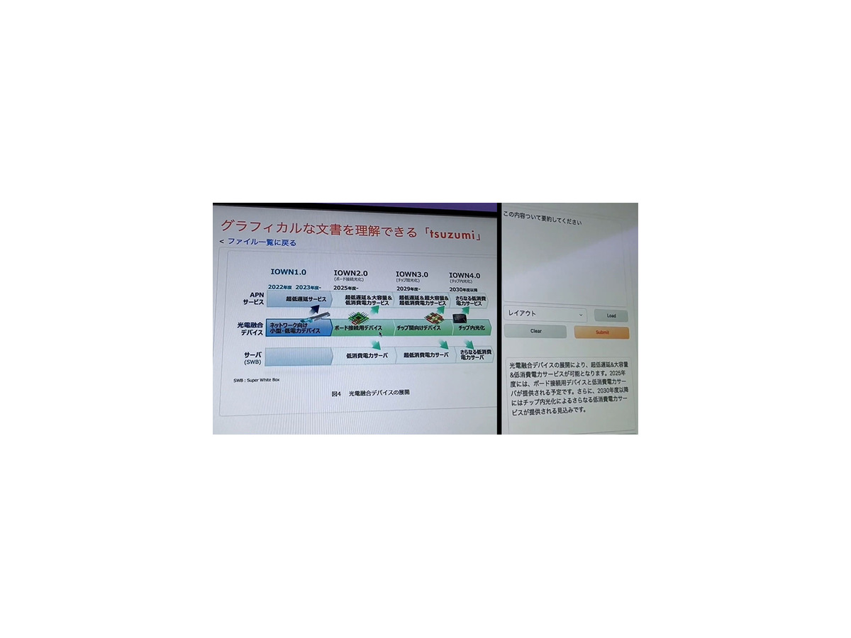 NTTの生成AI大規模言語モデル(LLM)「tsuzumi」驚きのデモ徹底公開！ パワポの図表や写真、人物像まで理解するマルチモーダルLLMの実際