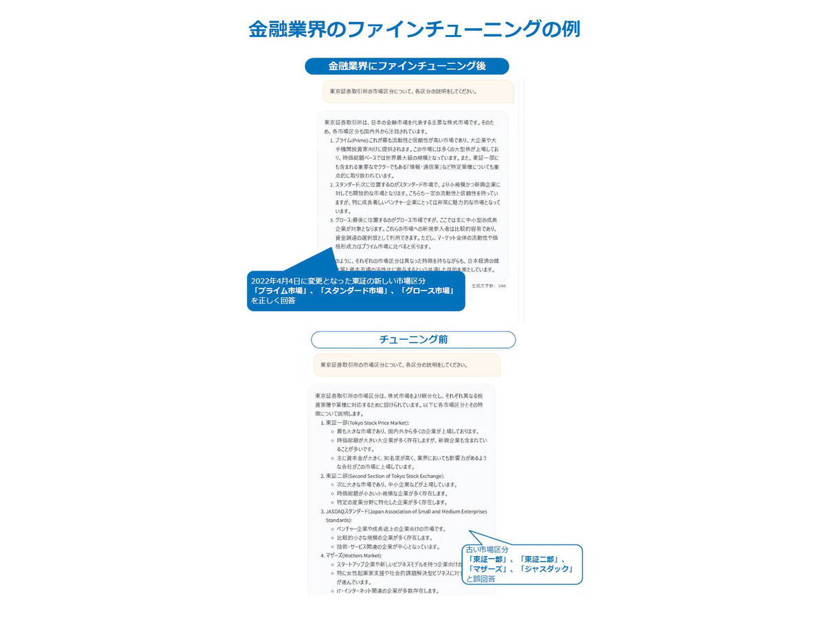 NTTの生成AI大規模言語モデル(LLM)「tsuzumi」驚きのデモ徹底公開！ パワポの図表や写真、人物像まで理解するマルチモーダルLLMの実際