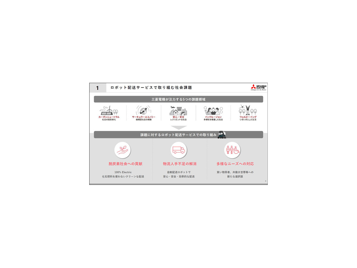 【速報】Uber Eatsが自動運転デリバリーロボットを導入！東京都内で料理の配達を6日から開始、実演走行を公開