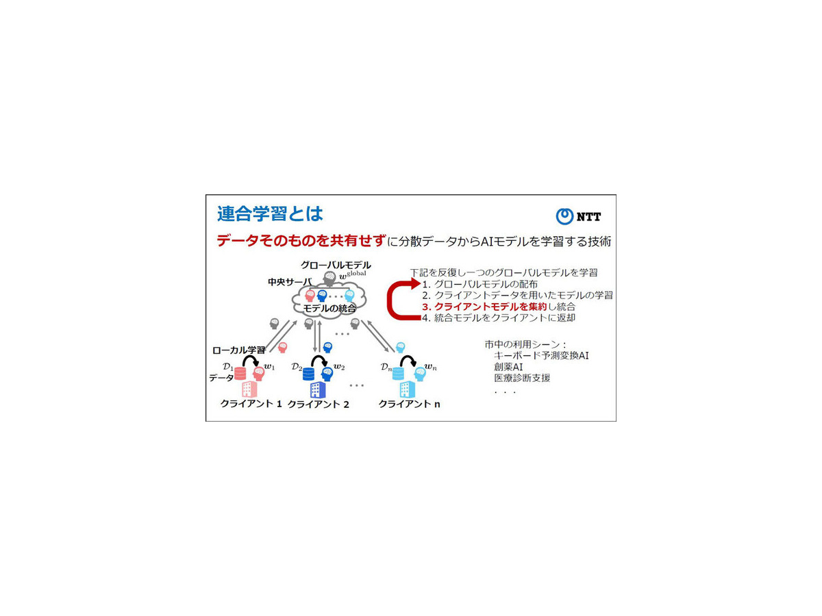 NTT【世界初】連合学習においてAIモデルに異常や悪意がある場合でも高精度に学習できるモメンタムスクリーニング技術手法を発表