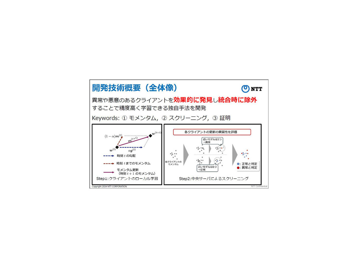 NTT【世界初】連合学習においてAIモデルに異常や悪意がある場合でも高精度に学習できるモメンタムスクリーニング技術手法を発表