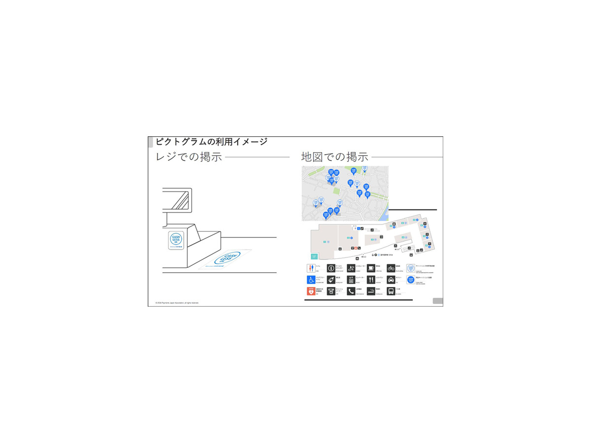 大阪・関西万博は全面的なキャッシュレス運営へ　告知ポスターとピクトグラムを発表