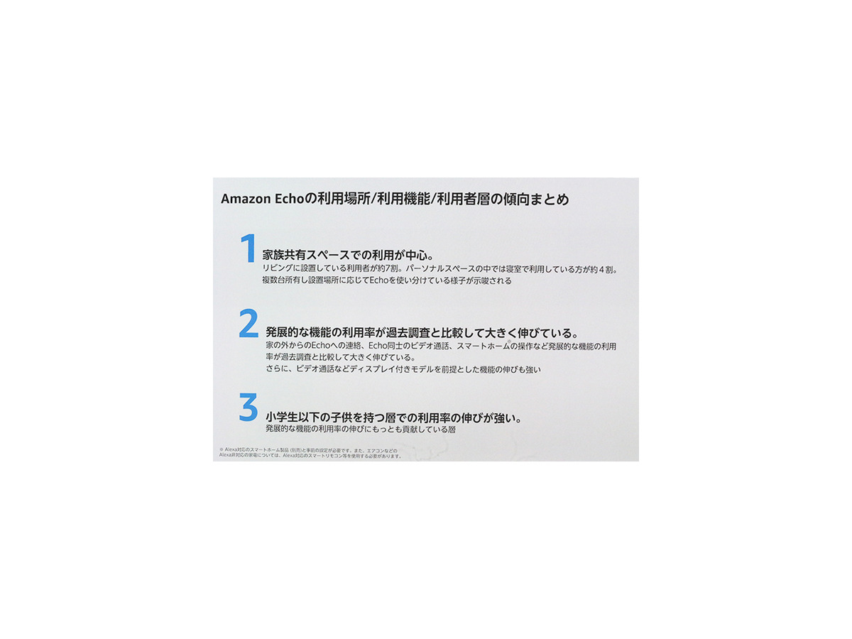 Amazon Echo どう使ってる? 普及と利用状況を伸び率で紹介、発売から7年で利用の伸び率は? 最近利用が伸びた機能は?