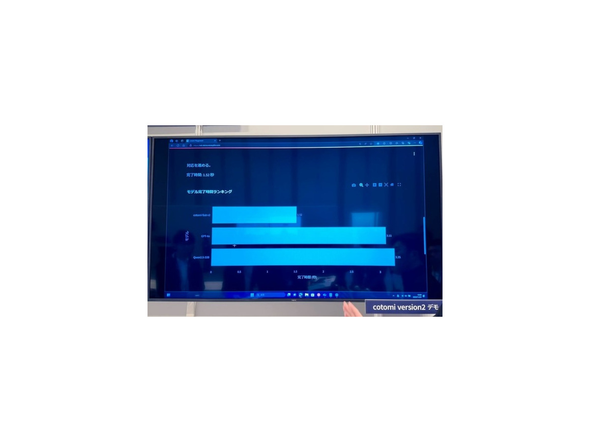 NECの大規模言語モデル「cotomi v2」vs「GPT-4o」対決！精度と速度を向上した新版を12月リリース、GPUの演算効率を2倍に向上
