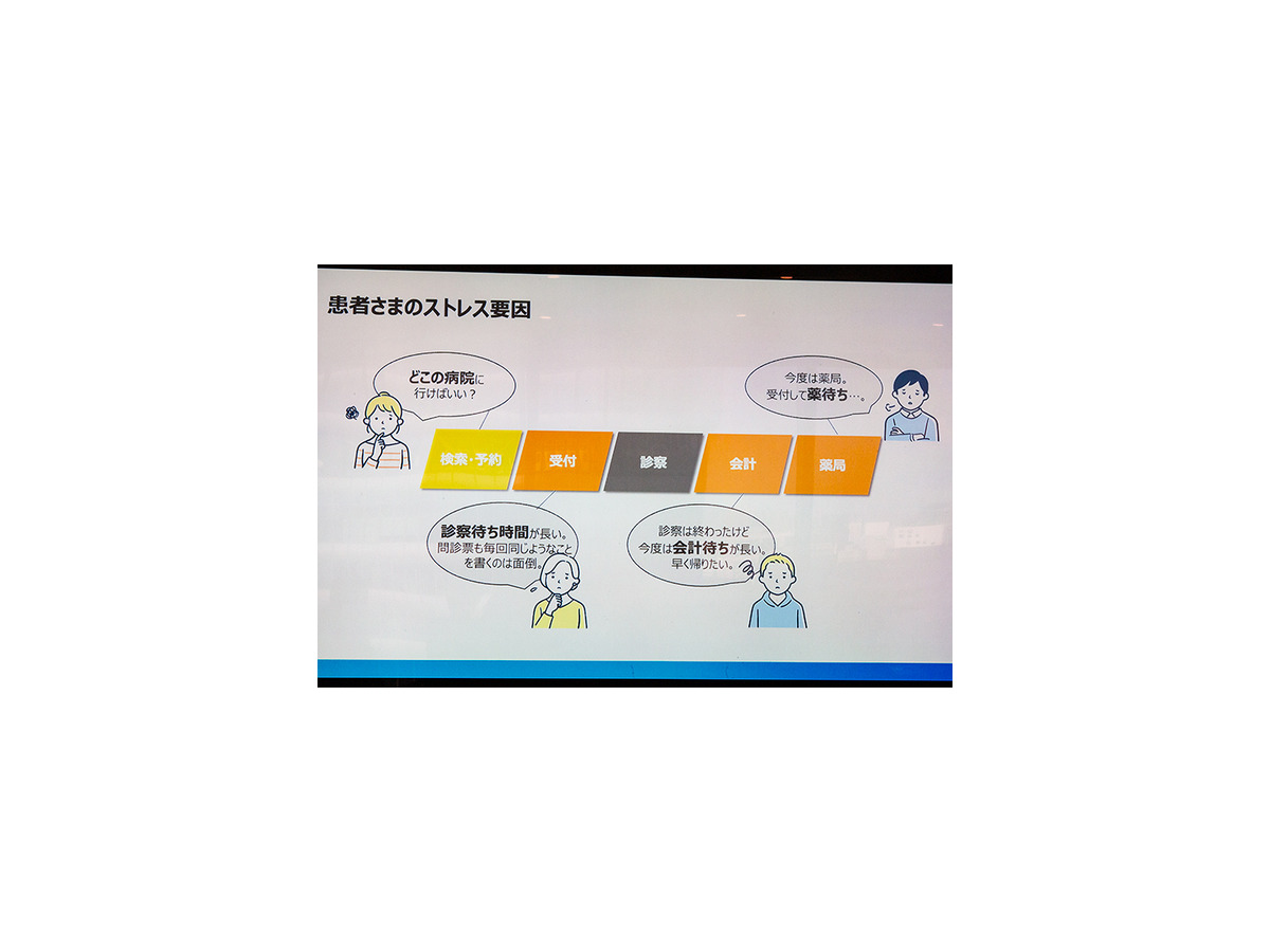 GMOヘルステック「処方薬デリバリーサービス」本格始動　送料や利用料無料 「薬局24」と「調剤ロボット」を特別公開