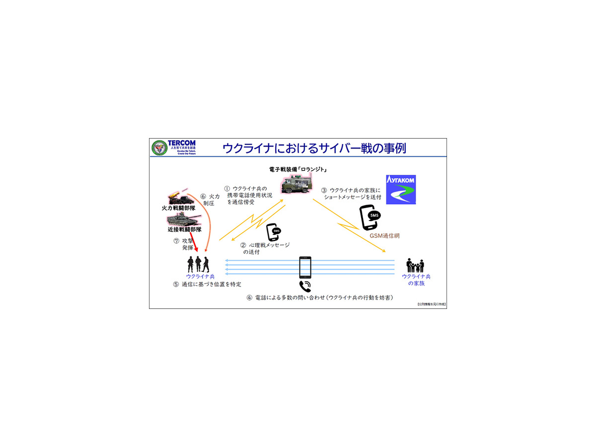 陸上自衛隊の陸将がウクライナ戦争での実例を具体的に紹介、サイバー戦の重要性を語る