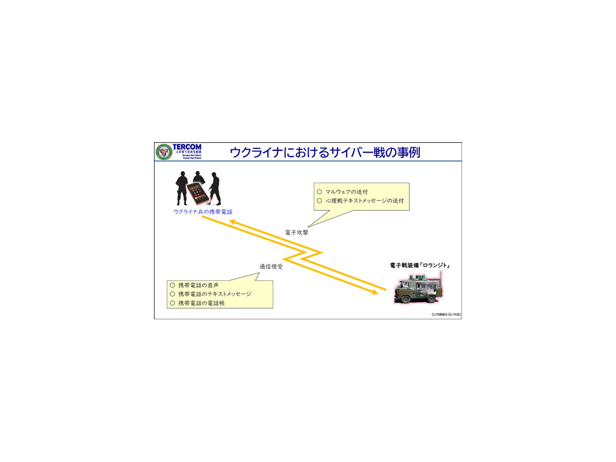 陸上自衛隊の陸将がウクライナ戦争での実例を具体的に紹介、サイバー戦の重要性を語る