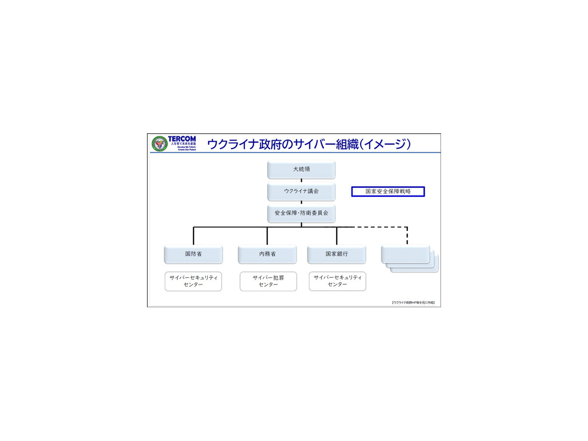 陸上自衛隊の陸将がウクライナ戦争での実例を具体的に紹介、サイバー戦の重要性を語る