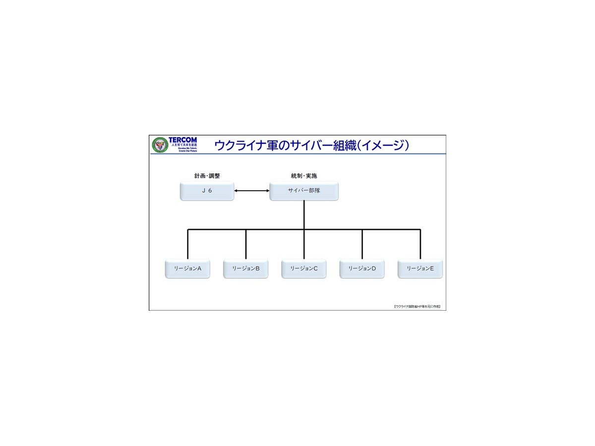 陸上自衛隊の陸将がウクライナ戦争での実例を具体的に紹介、サイバー戦の重要性を語る