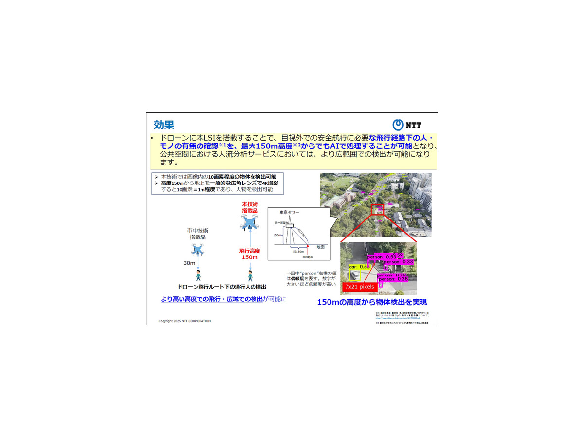 NTT、超高精細映像をリアルタイムでAI推論できる「LSI」を開発　解像度制約を4Kに拡張、ドローンなら上空150mから人や物を解析