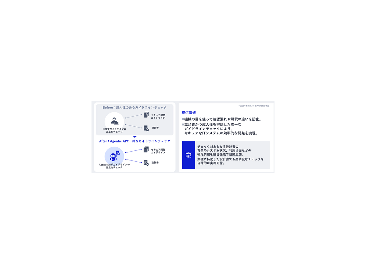 NECが生成AIやAgentic AIを活用したセキュリティサービスの販売開始　IT開発者や情報システム部門担当者が抱える課題解決を支援