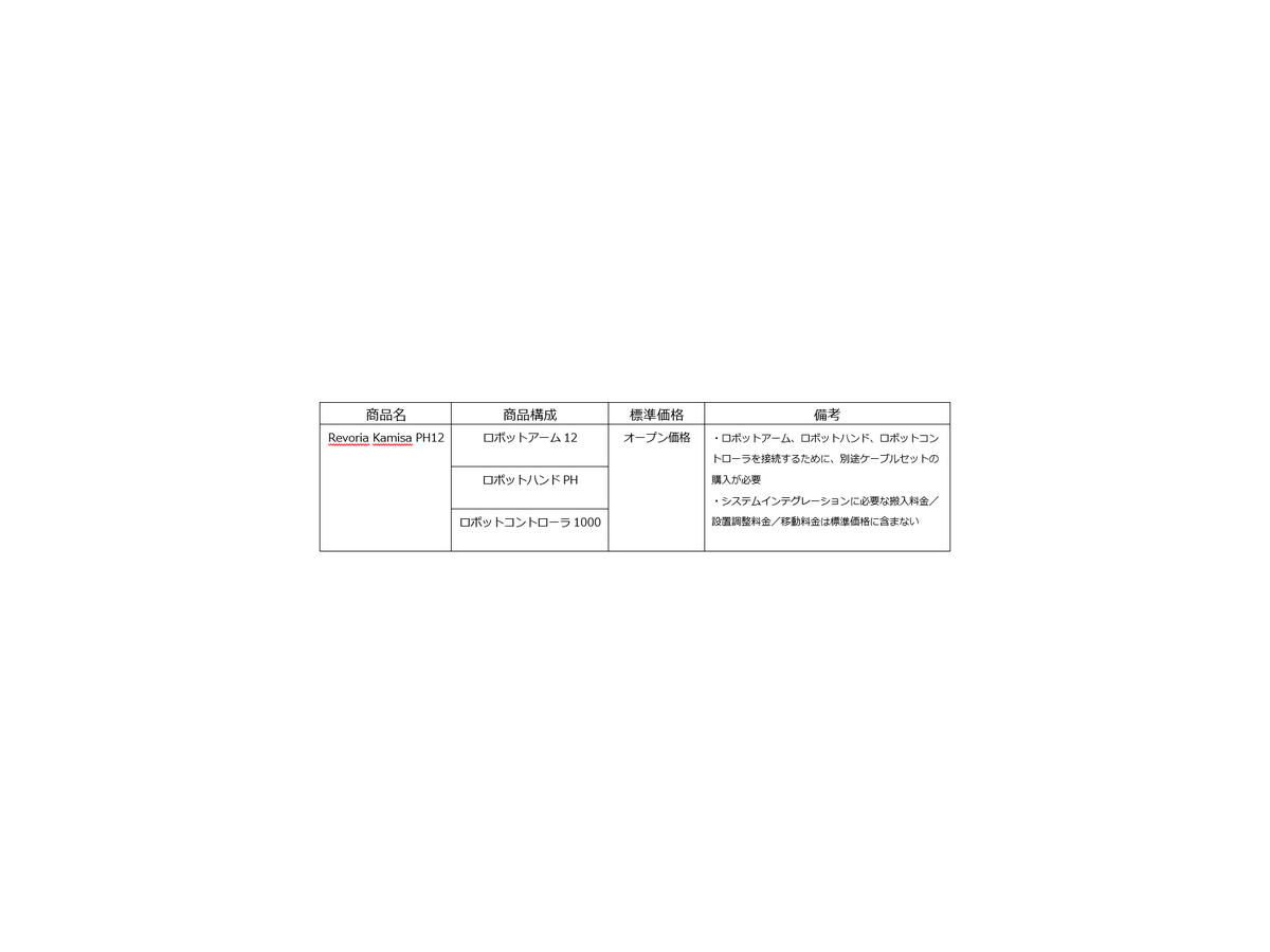 【国内初】紙さばきロボットシステムで自動化し生産ラインの省人化と印刷品質の安定化を実現　富士フイルムビジネスイノベーション
