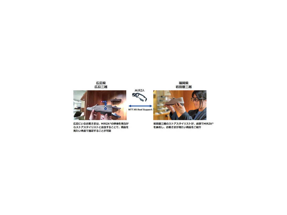 広島の三越で福岡の店舗にある人気ブランドを体験！商品がまるで手元にあるような新しい購買体験をリモートで提供　NTT