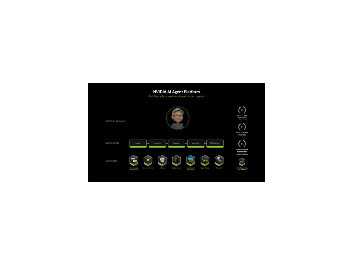 NVIDIA ヘルスケアと医療分野での生成AI活用　AIと自律型ロボットの重要性を語る