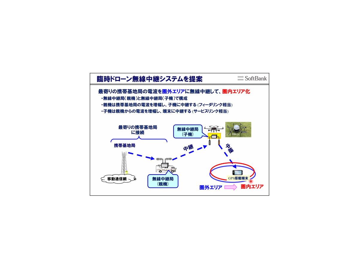 雪に埋まった遭難者もWi-Fi通信を使って約10分で救助へ　ソフトバンクと科学大 ドローンで広域捜索、Wi-Fiで位置特定