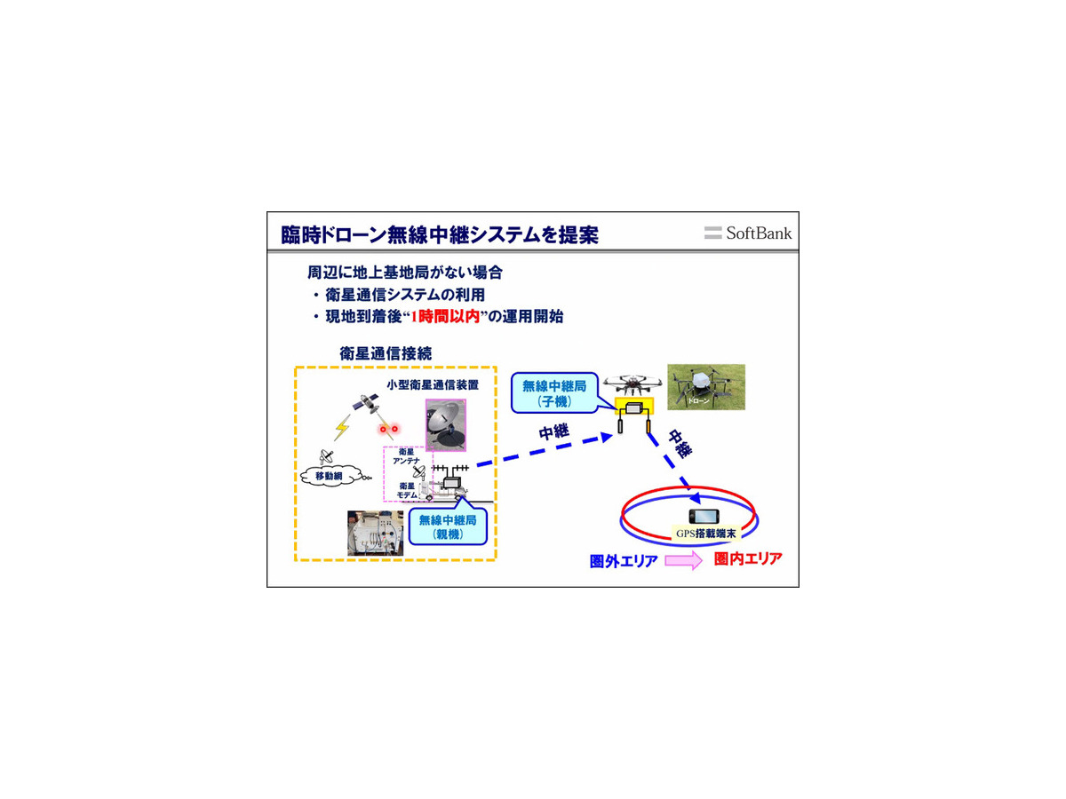 雪に埋まった遭難者もWi-Fi通信を使って約10分で救助へ　ソフトバンクと科学大 ドローンで広域捜索、Wi-Fiで位置特定