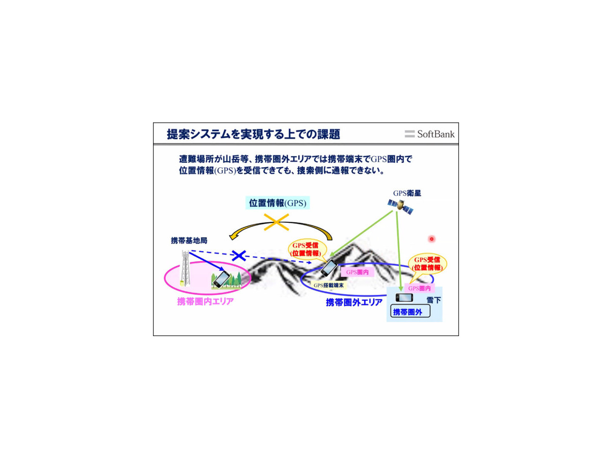 雪に埋まった遭難者もWi-Fi通信を使って約10分で救助へ　ソフトバンクと科学大 ドローンで広域捜索、Wi-Fiで位置特定