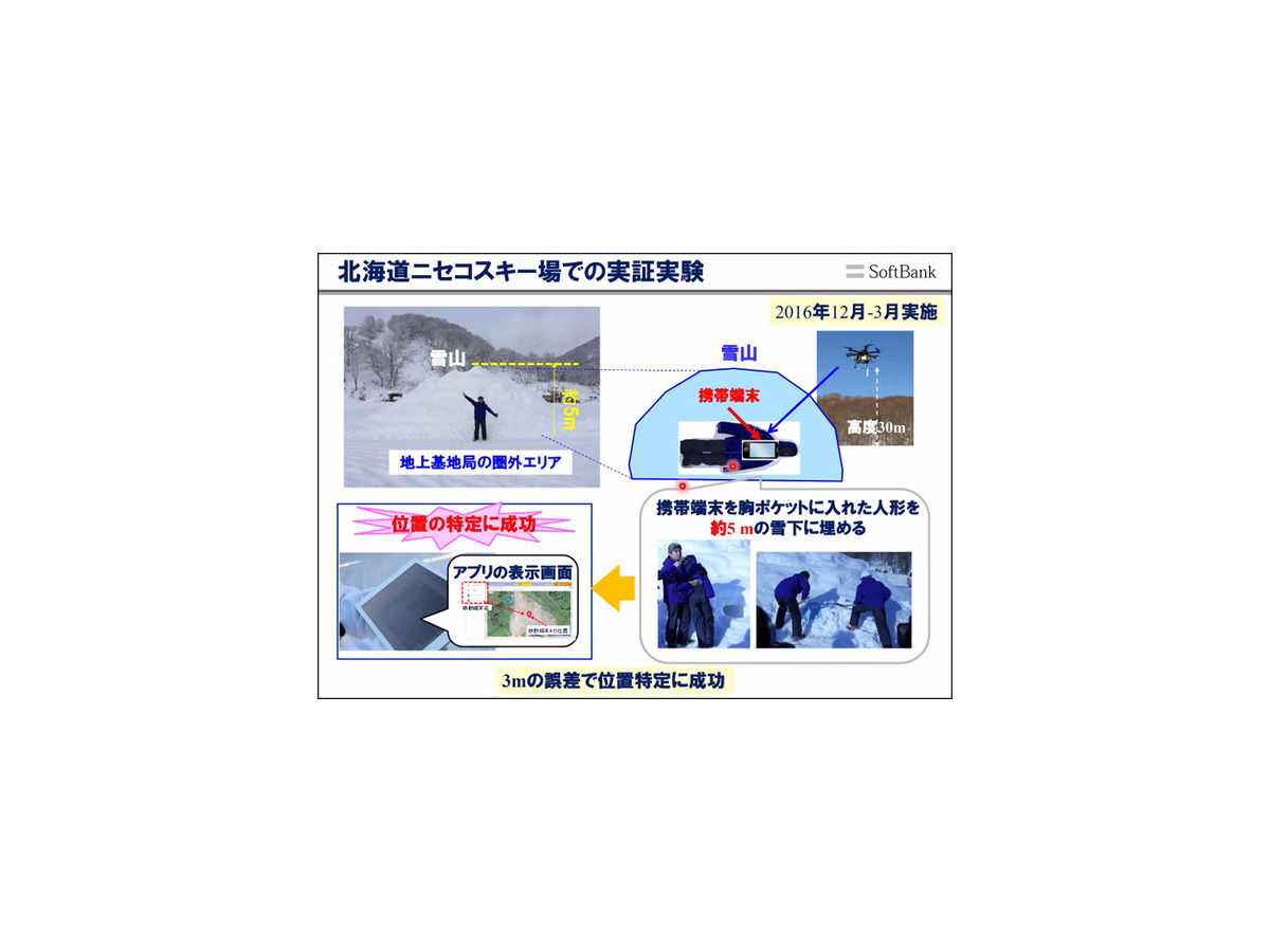 雪に埋まった遭難者もWi-Fi通信を使って約10分で救助へ　ソフトバンクと科学大 ドローンで広域捜索、Wi-Fiで位置特定