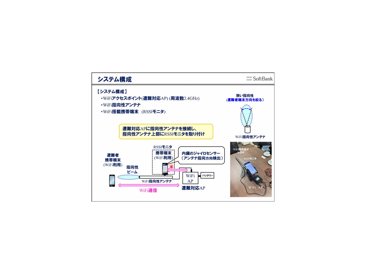 雪に埋まった遭難者もWi-Fi通信を使って約10分で救助へ　ソフトバンクと科学大 ドローンで広域捜索、Wi-Fiで位置特定