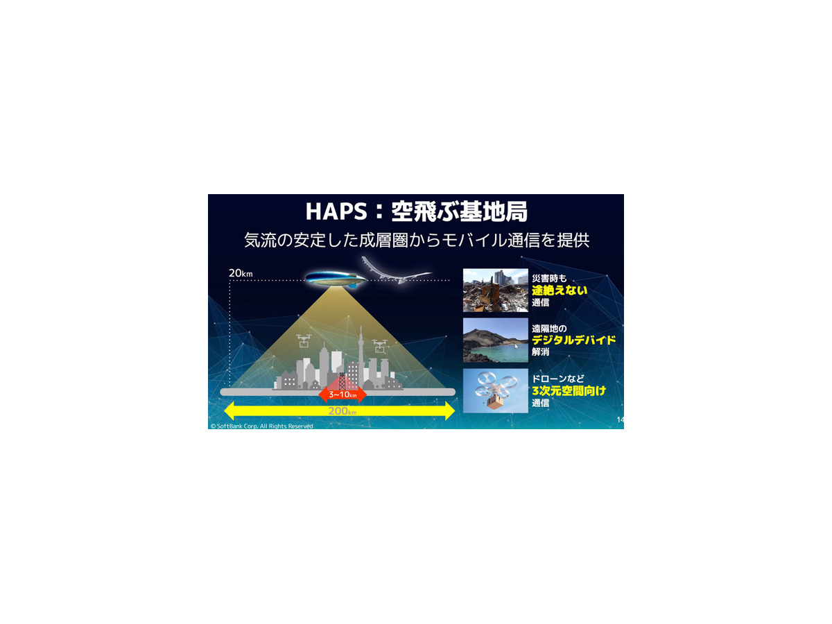 ソフトバンク、飛行船みたいな空飛ぶ基地局「HAPS」のプレ商用サービスを2026年に開始　被災地に通信サービスを提供